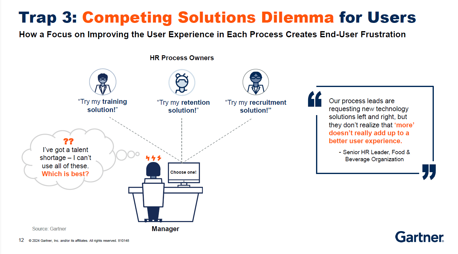 Gartner findings on maximizing the business value of technology