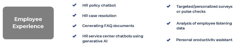 gen AI and Employee Experience