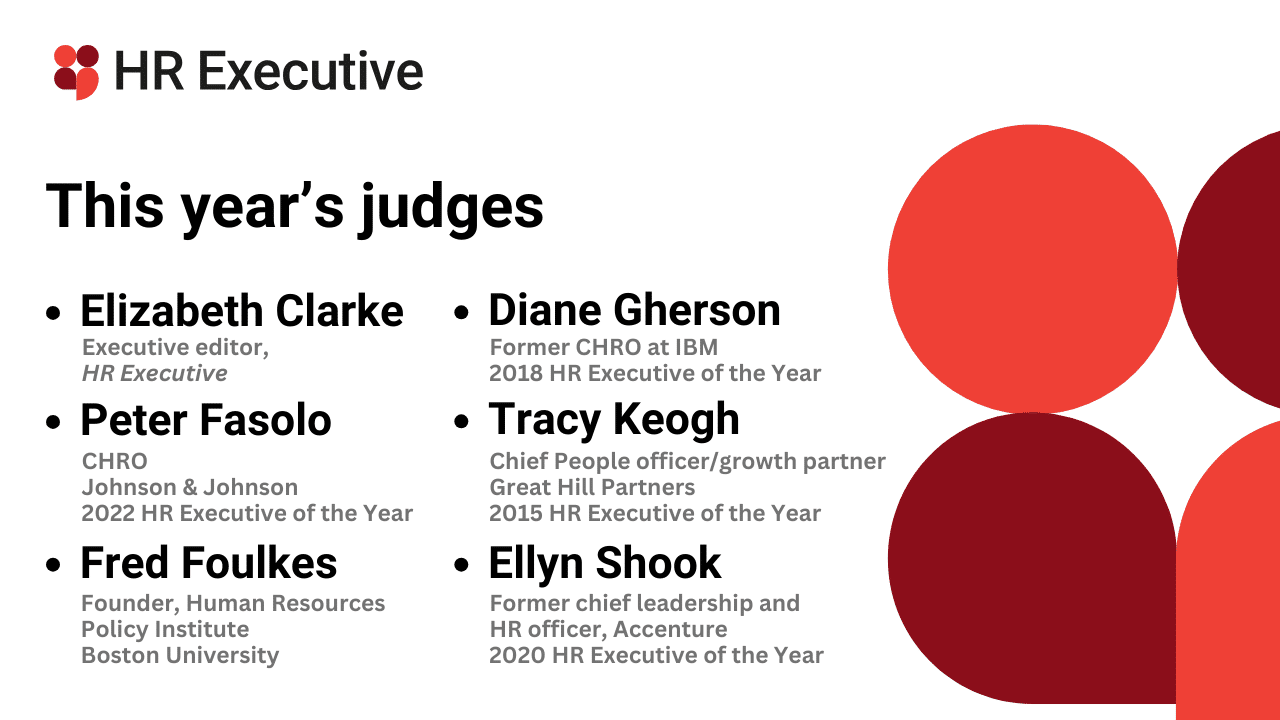 HR Executive of the Year judges for 2024