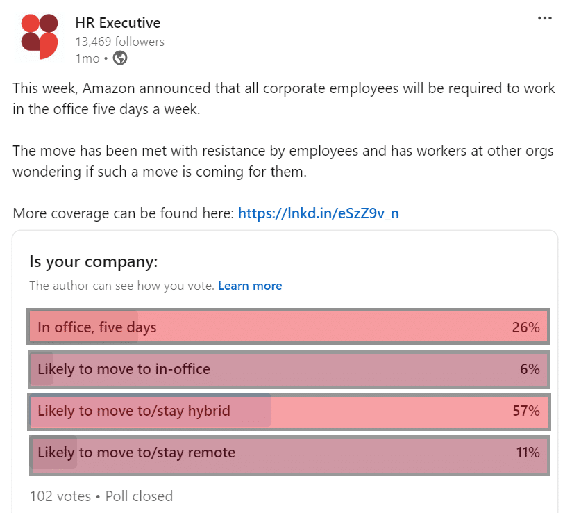 HR Executive poll on LinkedIn, return to office trends